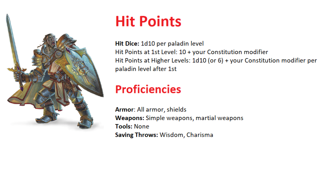 Paladin 5e (5th Edition) Class In Dnd Classes [Full Guide]